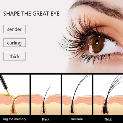 Rynx | 7 Days Fast Eyelash Growth Serum Eyelash Eyebrow Growth Strong Makeup Extension Treatment Eyebrow Eyelash Enhancer Serum
