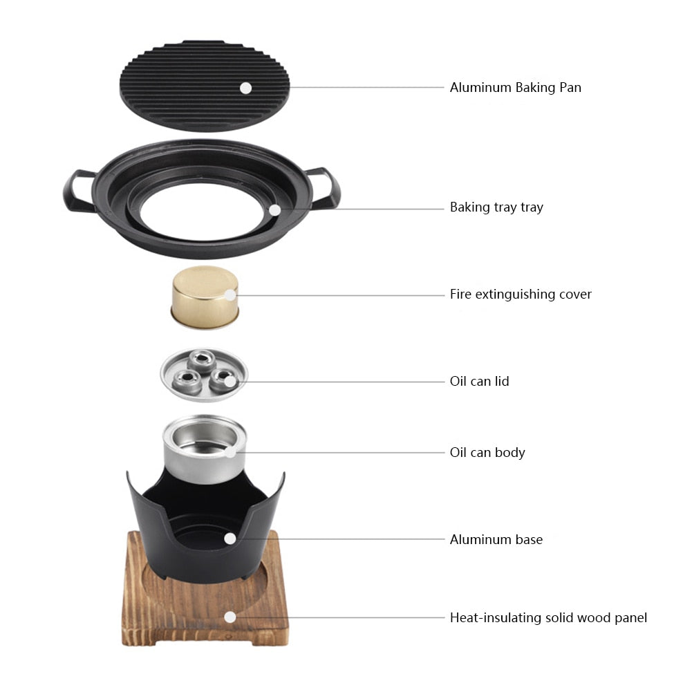 Rynx | Mini BBQ Non-Stick Japanese Grill