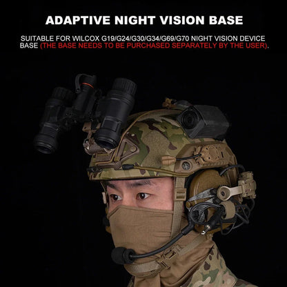 Rynx | AN/PVS31 Dual-Tube Binocular Night Vision Goggles – Dummy Props for Airsoft Helmet, Hunting, and Cosplay Accessories