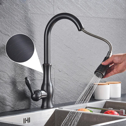 Rynx | GoldFlow – Gold Kitchen Faucet