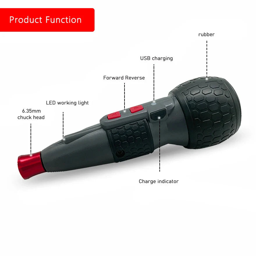Rynx | Battery Mini Drill Set