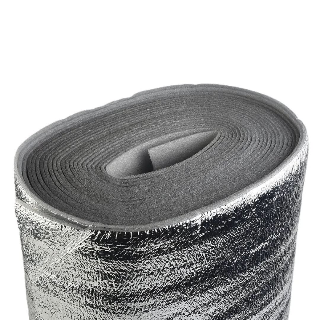 Rynx | Heat Insulated Foil