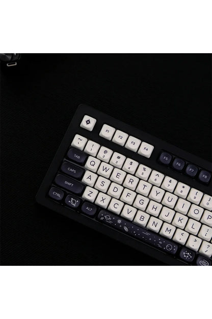 Rynx | MOA Keycaps