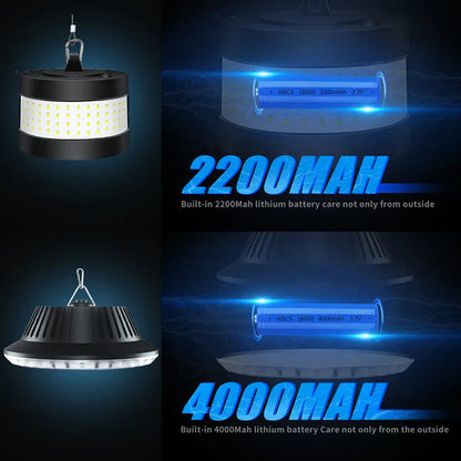Rynx | Eco Solar Panel Outdoor Waterproof Light System