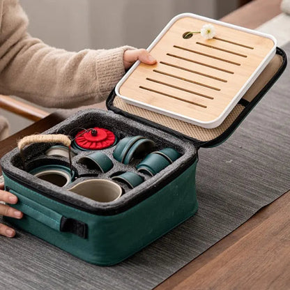 Rynx for Japanese tea travel in ceramics
