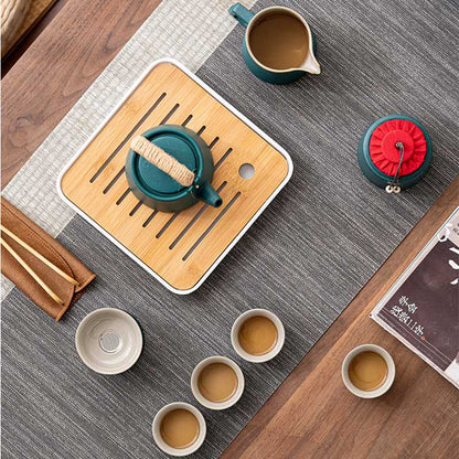 Rynx for Japanese tea travel in ceramics