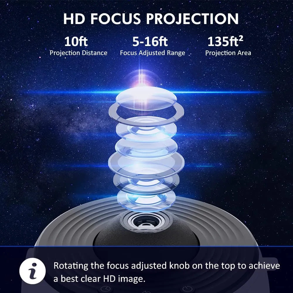 RYNX | Galaxy Planetarium Projector Lamp As Atmospheric Night Light