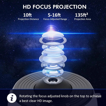 RYNX | Galaxy Planetarium Projector Lamp As Atmospheric Night Light