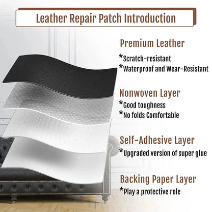 Rynx | Leather Restoration Sticker - Effortless Upgrade for Furniture and Accessories