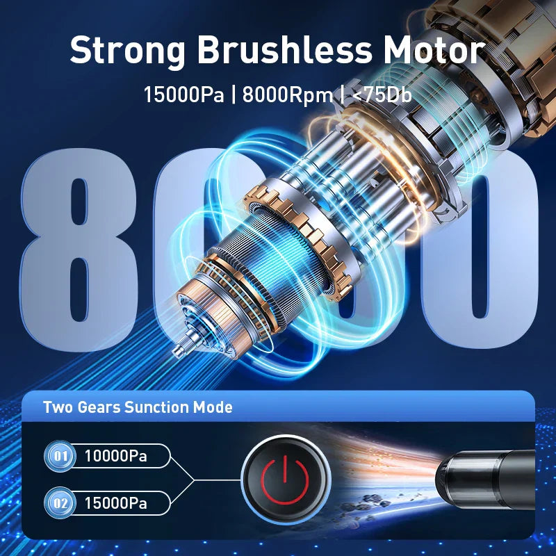 Rynx | Strong Suction Ultra-Power Wireless Smart Vacuum Cleaner