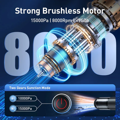 Rynx | Strong Suction Ultra-Power Wireless Smart Vacuum Cleaner