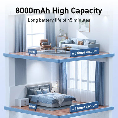 Rynx | Strong Suction Ultra-Power Wireless Smart Vacuum Cleaner