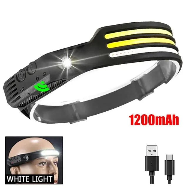 Rynx | COB LED Headlamp with Induction – USB Rechargeable Head Flashlight for Outdoor Camping, Fishing, and Sensor Lighting
