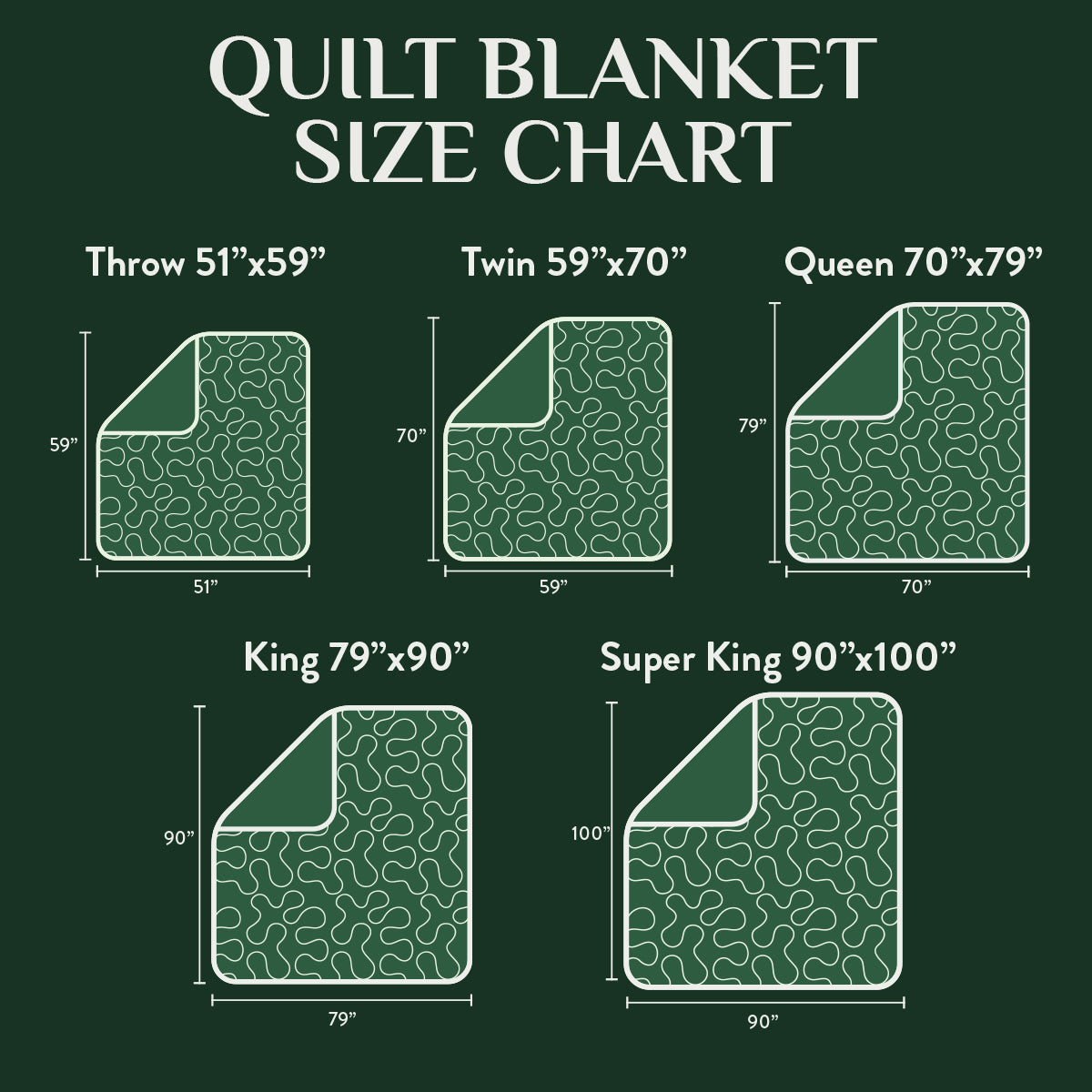 Rynx | Peacock Padded Blanket
