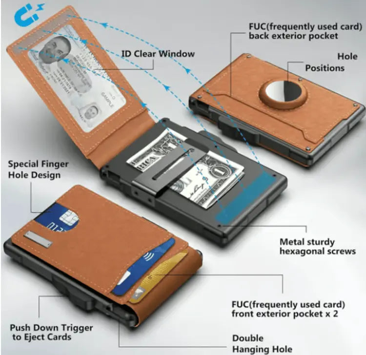 Rynx | Slim Wallet with RFID pRedection – Cards safe & quickly accessible