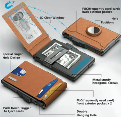 Rynx | Slim Wallet with RFID pRedection – Cards safe & quickly accessible