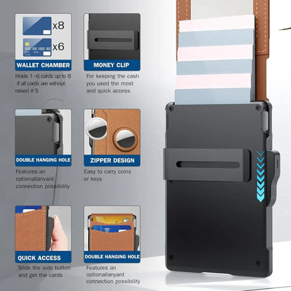 Rynx | Slim Wallet with RFID pRedection – Cards safe & quickly accessible