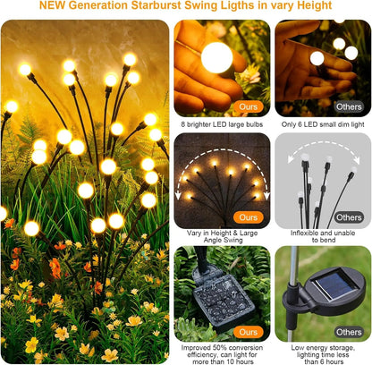 Rynx | Solar Garden Lights – Gentle, Swinging Light for Magical Nights