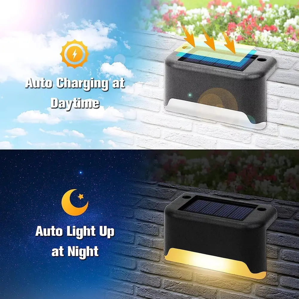 Rynx | Solar-Step Lights – Automatic Lighting for Outdoor Areas