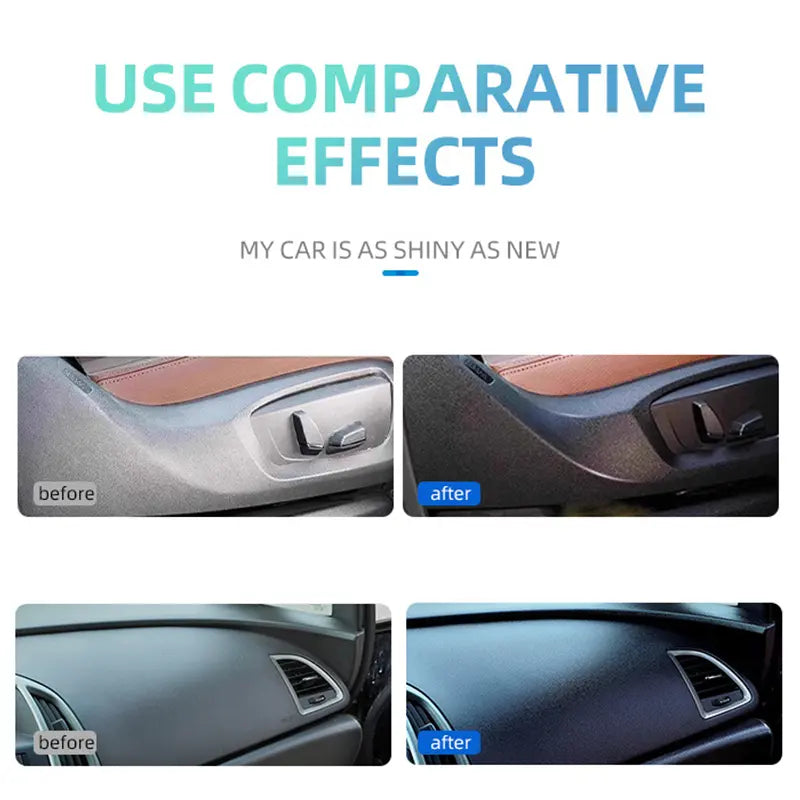 Rynx | Spray for Plastic Restoration — PRedection and Shine for Car Surfaces