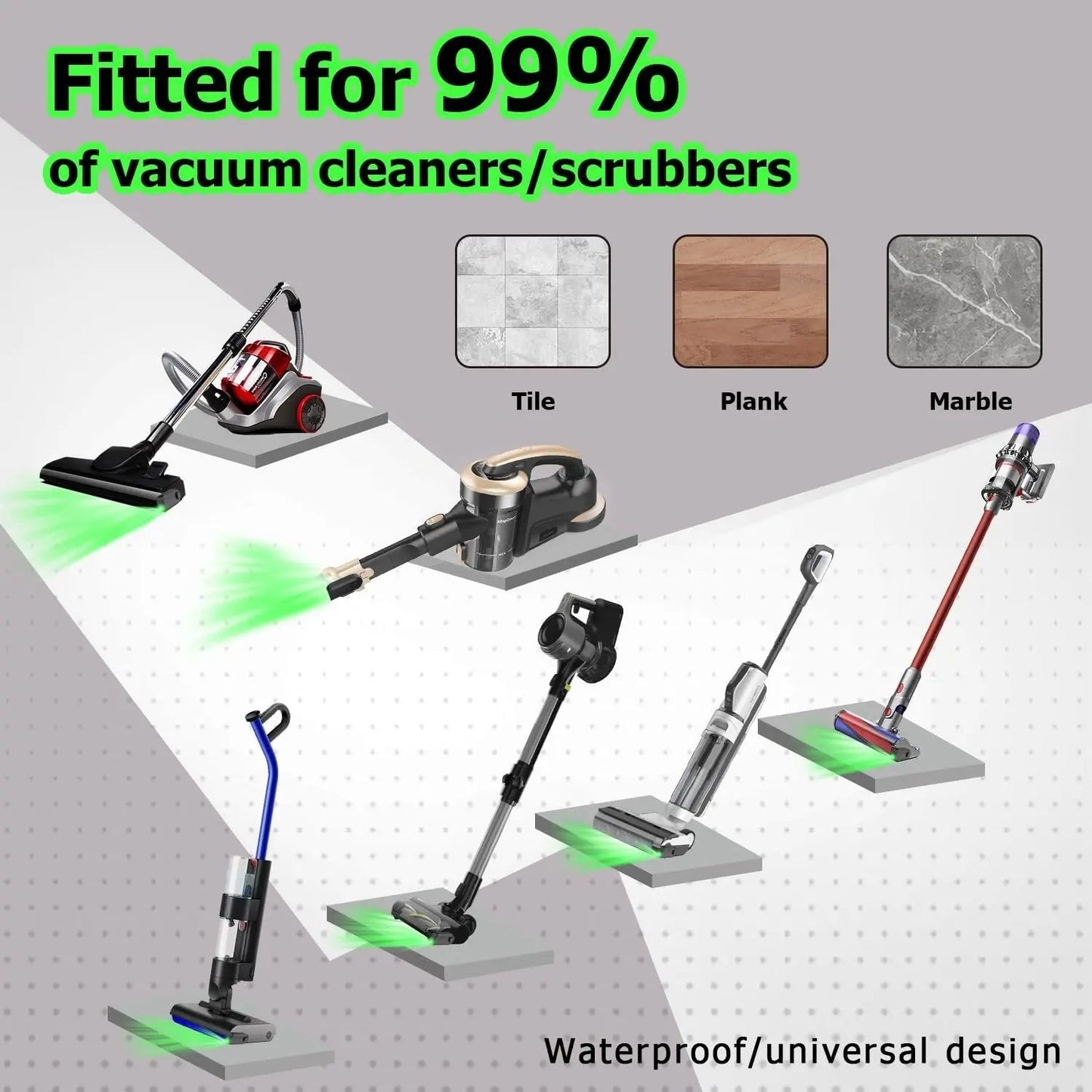 Rynx | Dust indicator lamp for spotless cleaning