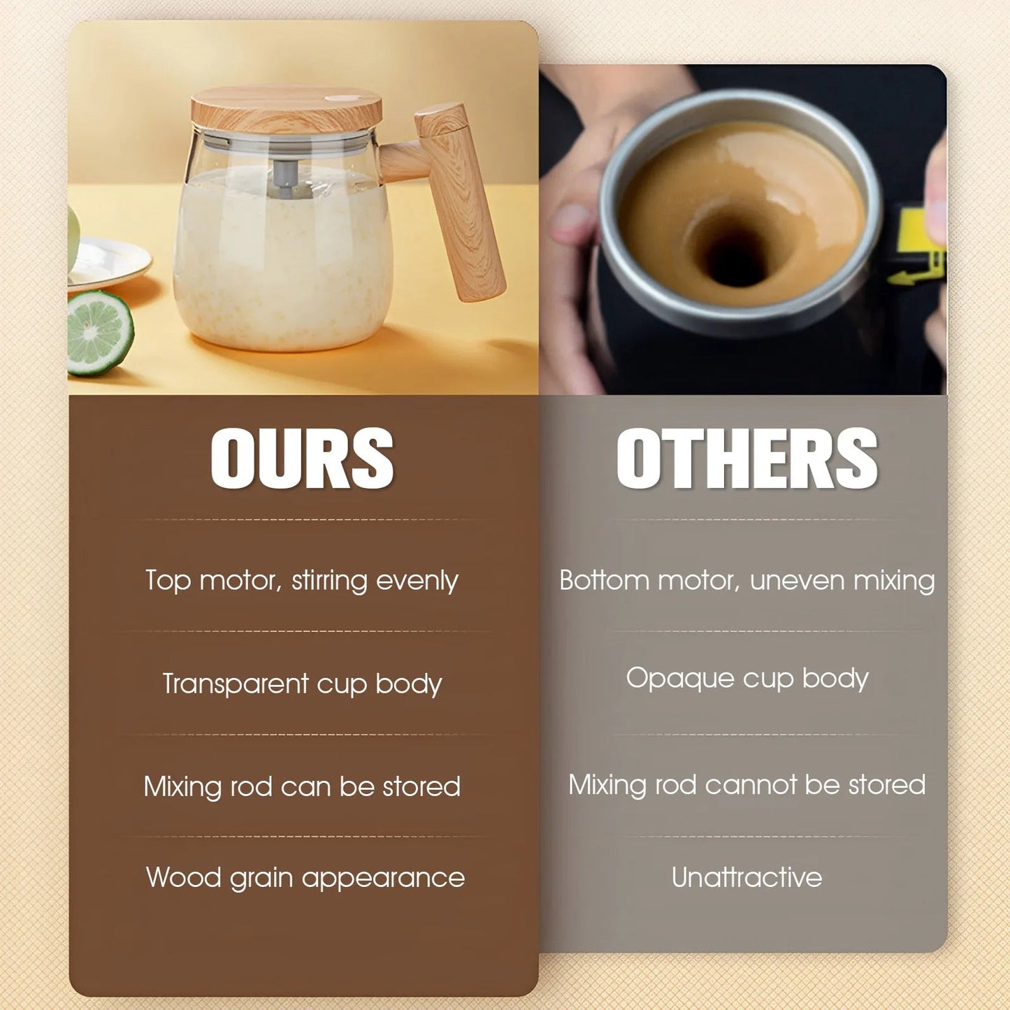 Rynx | Stirmate - Smart Self-Adjusting Cup