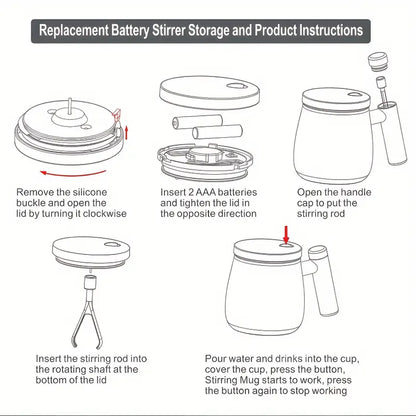 Rynx | Stirmate - Smart Self-Adjusting Cup