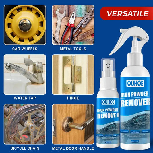 Rynx | Superior Multi-Purpose Rust Remover Spray – Removes Rust in just 3 Minutes!