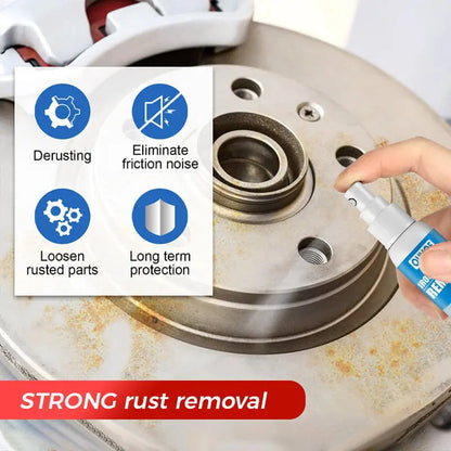 Rynx | Superior Multi-Purpose Rust Remover Spray – Removes Rust in just 3 Minutes!