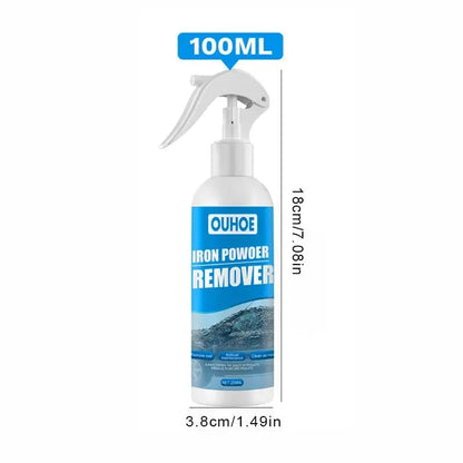 Rynx | Superior Multi-Purpose Rust Remover Spray – Removes Rust in just 3 Minutes!
