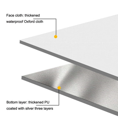 Rynx | Y017 Outdoor Thickened Moisture-proof Waterproof Portable Camping Mat(2x2m)