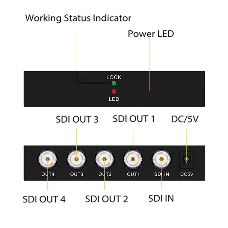 Rynx | 1 In 4 Out SD-SDI / HD-SDI / 3G-SDI Distribution Amplifier Video SDI Splitter (UK Plug)