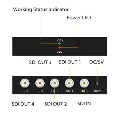Rynx | 1 In 4 Out SD-SDI / HD-SDI / 3G-SDI Distribution Amplifier Video SDI Splitter (UK Plug)