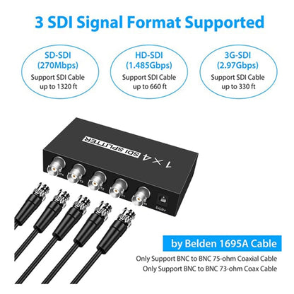 Rynx | 1 In 4 Out SD-SDI / HD-SDI / 3G-SDI Distribution Amplifier Video SDI Splitter (UK Plug)