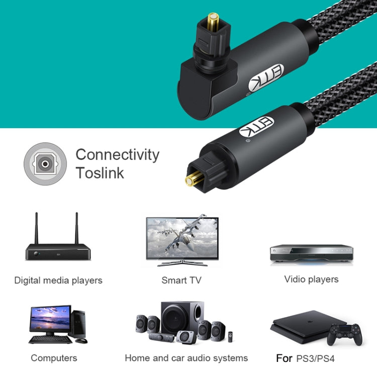 Rynx | EMK 90-Degree Rotatable Adjustable Right Angle 360 Degree Rotatable Plug Nylon Woven Network Optical Audio Cable, Cable Length: 15m (Black)