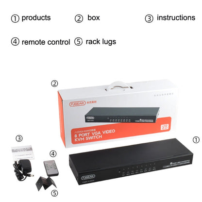 Rynx | FJGEAR FJ-810UK 8 In 1 Out USB KVM Switcher With Desktop Switch, Plug Type: US Plug (Black)