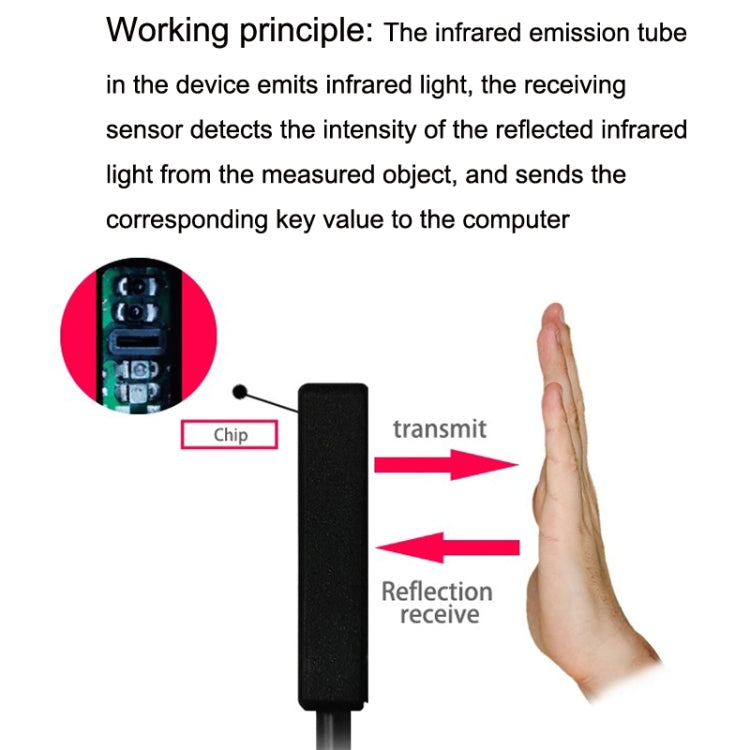 Rynx | Pcsensor IRSW20A USB switch Programmable keyboard mouse Automatic scanner proximity sensor