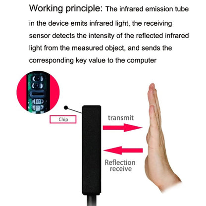 Rynx | Pcsensor IRSW20A USB switch Programmable keyboard mouse Automatic scanner proximity sensor