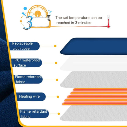 RYNX | Waterproof and scratch-resistant heating pad electric blanket, Size: 60x45cm, Specification: JP plug