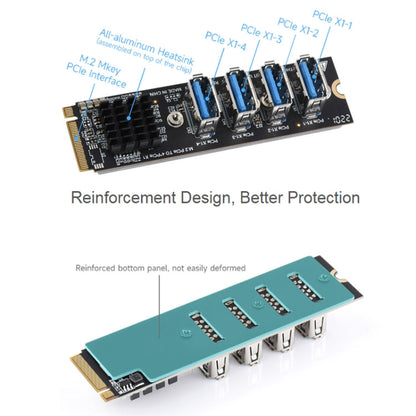 Rynx | Waveshare 23316 M.2 to PCIe 4-Ch Expander, use with PCIe X1 to PCIe X16