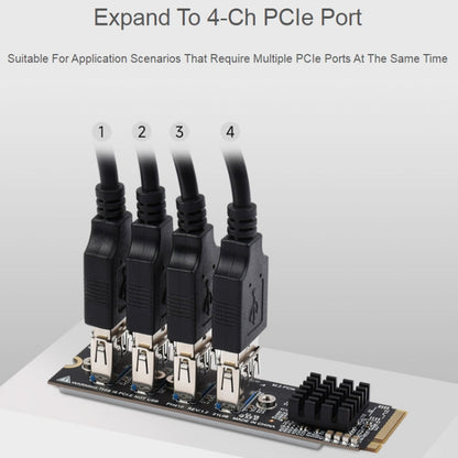 Rynx | Waveshare 23316 M.2 to PCIe 4-Ch Expander, use with PCIe X1 to PCIe X16
