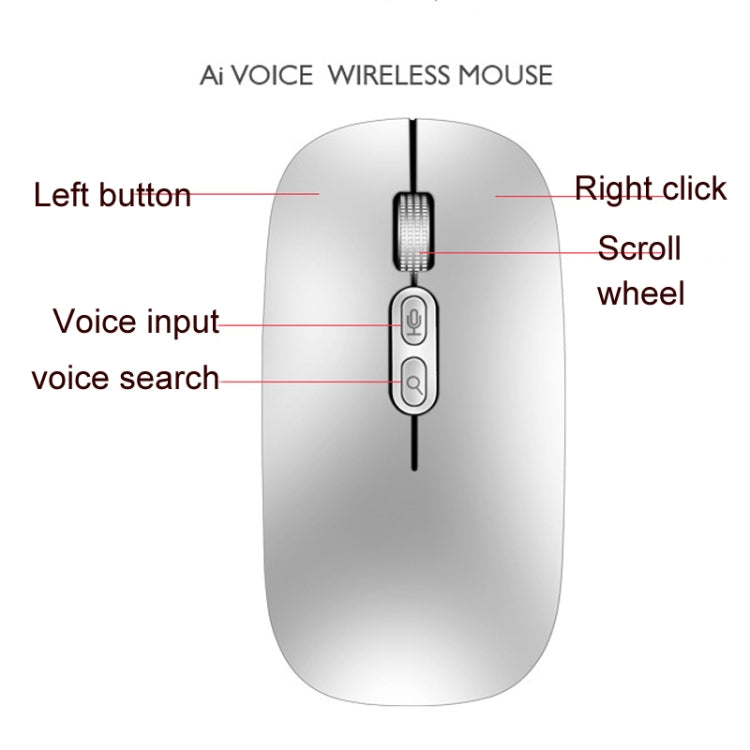 Rynx | M103 1600DPI 5 Buttons 2.4G Wireless Mouse Charging Ai Intelligent Voice Office Mouse, Supports 28 Languages (Silver)