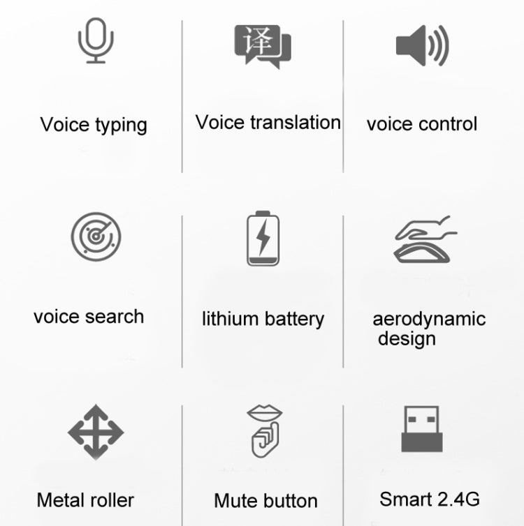 Rynx | M103 1600DPI 5 Buttons 2.4G Wireless Mouse Charge Ai Intelligent Voice Office Mouse, Supports 28 Languages (Grey)