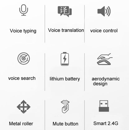 Rynx | M103 1600DPI 5 Buttons 2.4G Wireless Mouse Charge Ai Intelligent Voice Office Mouse, Supports 28 Languages (Grey)