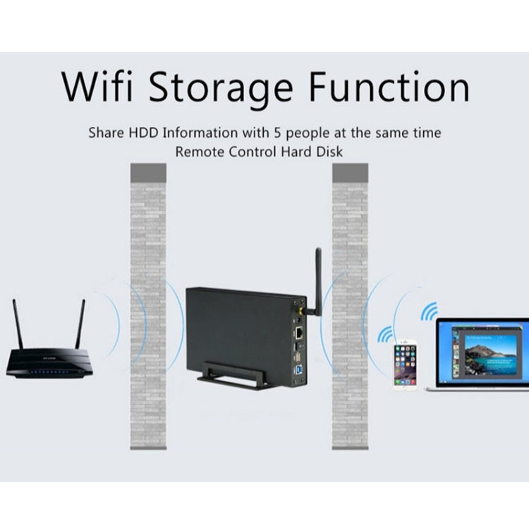 Rynx | Blueendless 3.5 inch Mobile Hard Drive Bay WIFI Wireless NAS Private Cloud Storage (EU Plug)