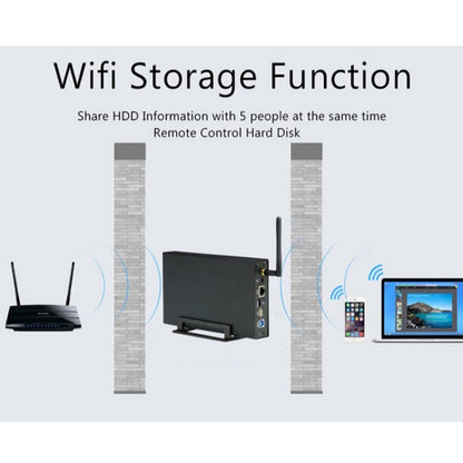 Rynx | Blueendless 3.5 inch Mobile Hard Drive Bay WIFI Wireless NAS Private Cloud Storage (EU Plug)