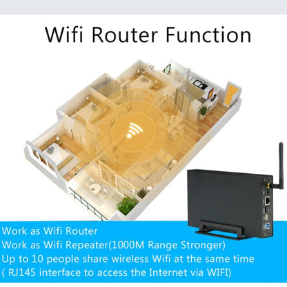 Rynx | Blueendless 3.5 inch Mobile Hard Drive Bay WIFI Wireless NAS Private Cloud Storage (EU Plug)