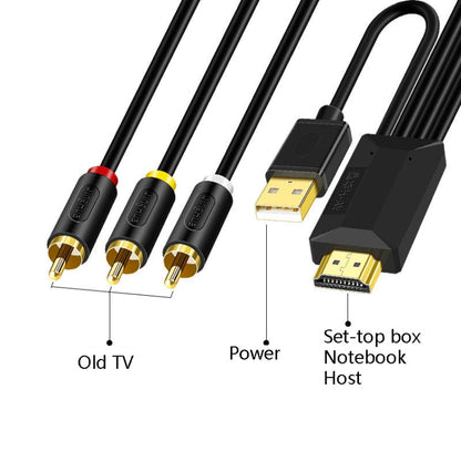 Rynx | 2m JingHua HDMI-3RCA HDMI to 3RCA Converter Cable Set-Top TV Projector AV Lotus Converter Cable