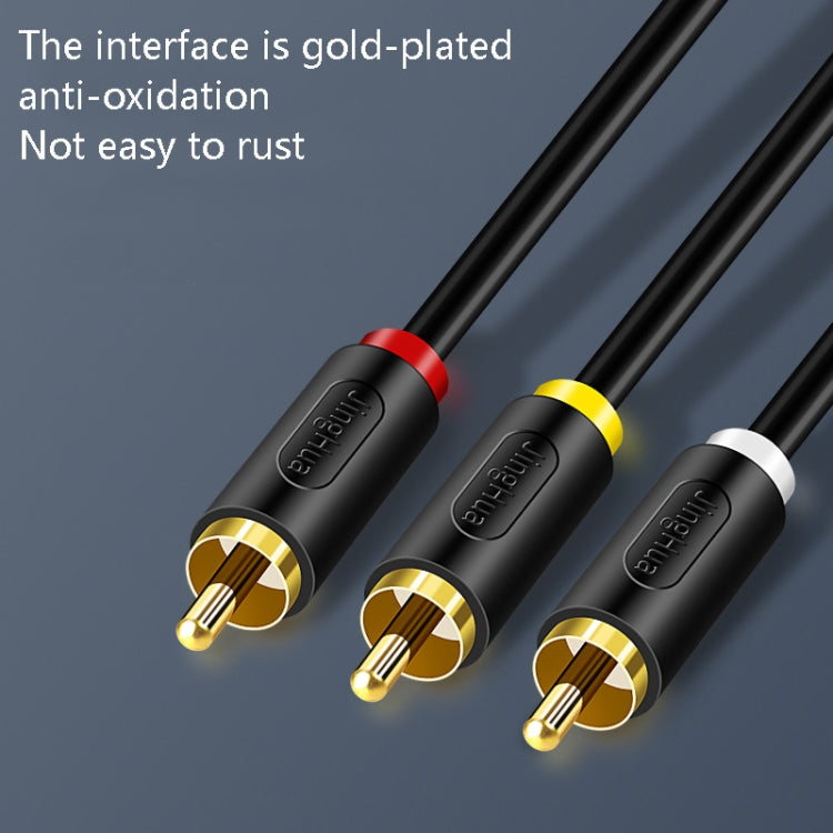 Rynx | 2m JingHua HDMI-3RCA HDMI to 3RCA Converter Cable Set-Top TV Projector AV Lotus Converter Cable