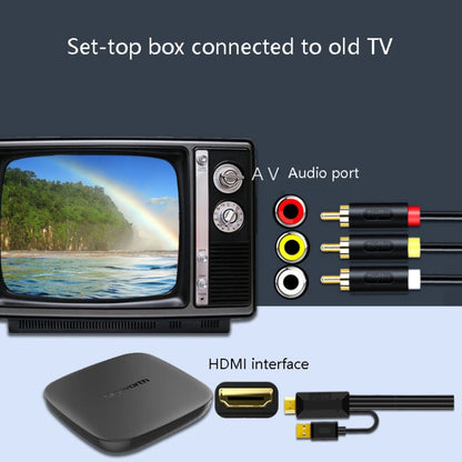 Rynx | 2m JingHua HDMI-3RCA HDMI to 3RCA Converter Cable Set-Top TV Projector AV Lotus Converter Cable